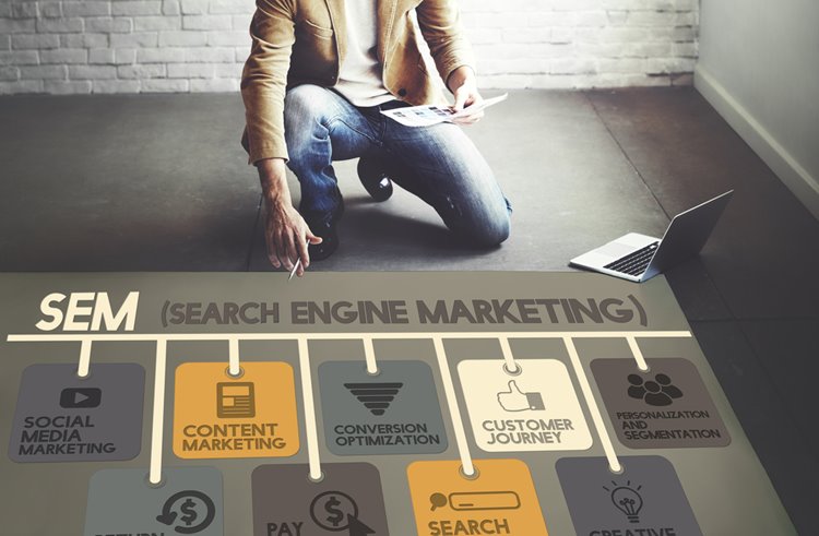 search engine marketing concept
