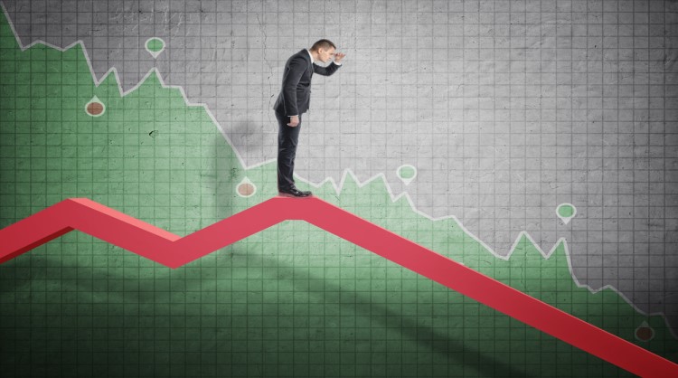 mismanagement of risks concept