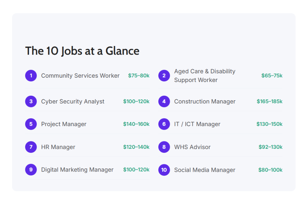 The-10-Jobs-at-a-Glance.png